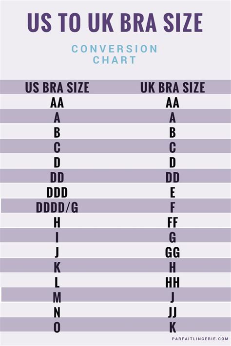 75c bra size in us|Bra Size Conversion; UK, US, Japan, India, China, France